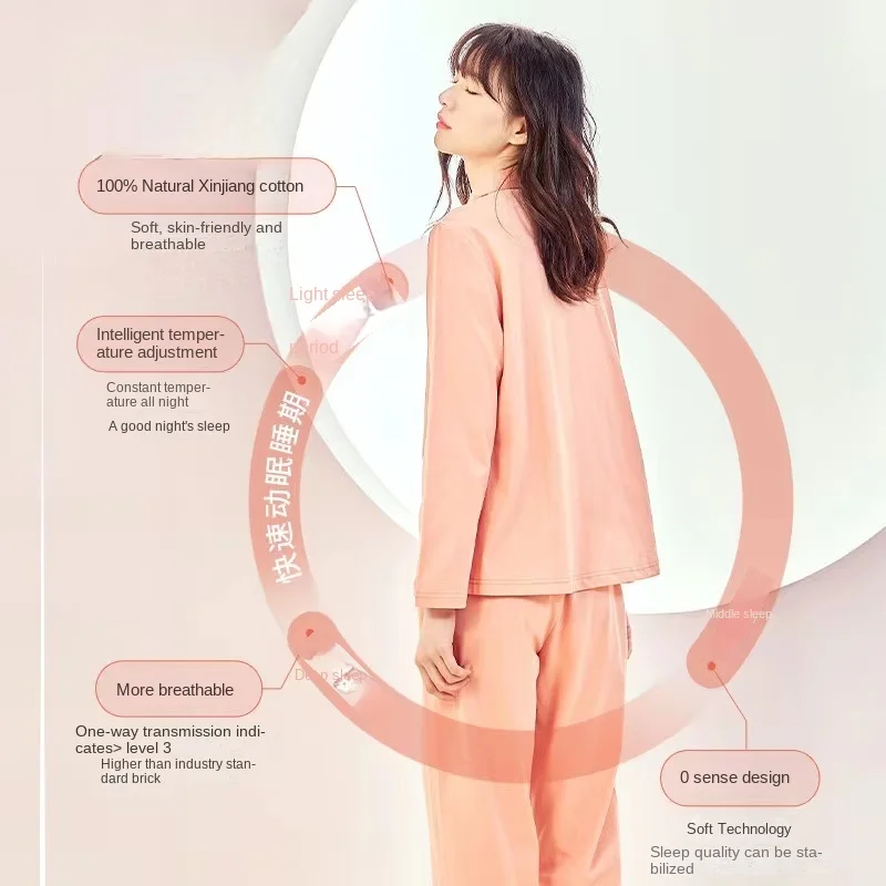 Spring / Summer New 100% Cotton Long-sleeved Trousers Ladies Pajamas Suit Plus Size Long Sleepwear Women's Home Nightwear