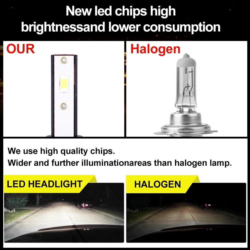 1 комплект Автомобильные светодиодные лампы H7 H11 6000K 56 Вт 9005 лм H4 H1 H13 9006 9004 9007 H3 9012 881