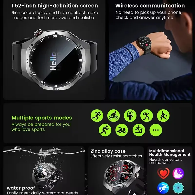 Фото GUHUAVMI Series 5 Pro GPS Смарт-часы Мужчины 360*360 AMOLED Экран Сердечный ритм Bluetooth Вызов IP68 Водонепроницаемые мужские умные часы 2026Новинка №2