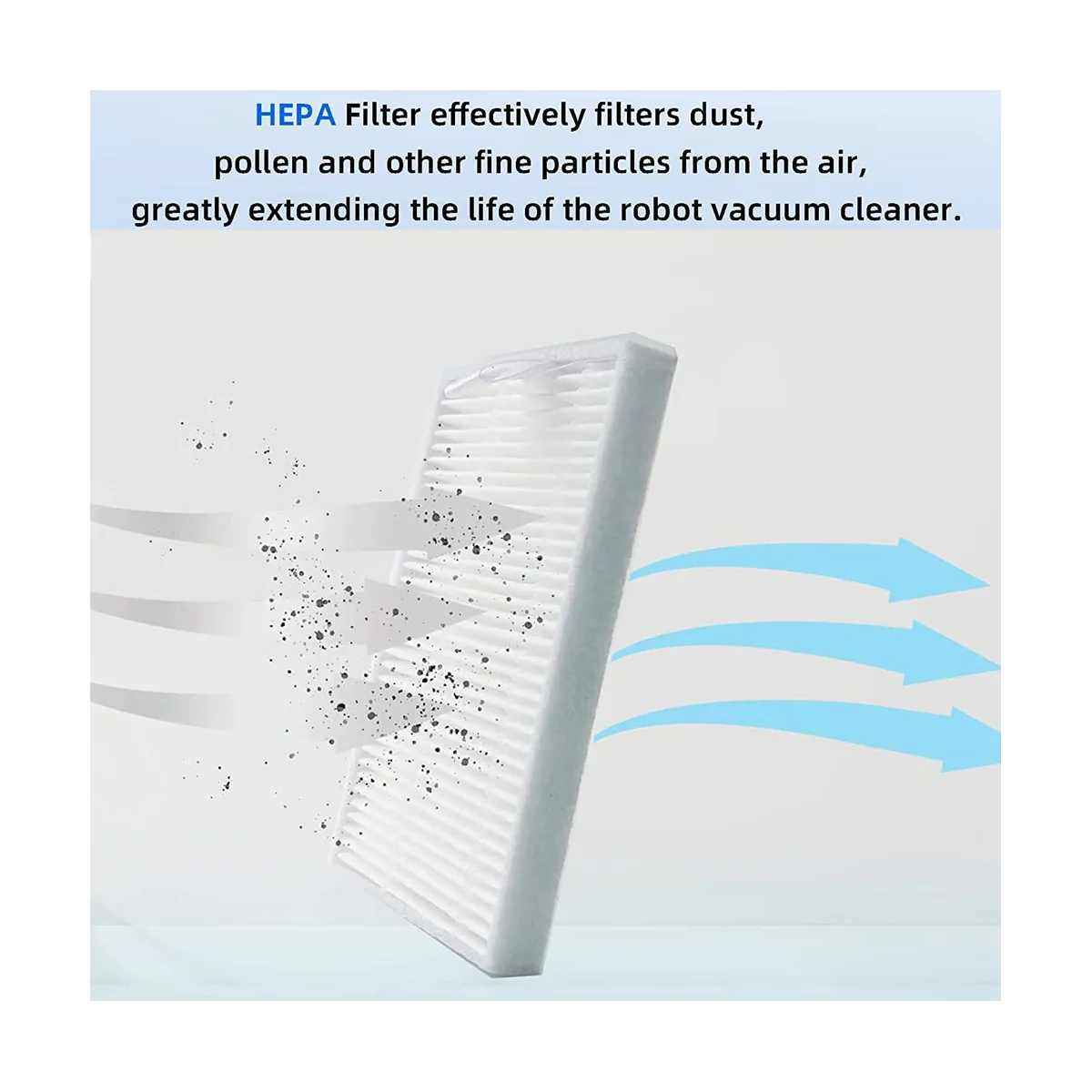 Запасные части для LIECTROUX C30B E30/Zigma Spark 980/Proscenic 800T/ABIR X5/X6/X8