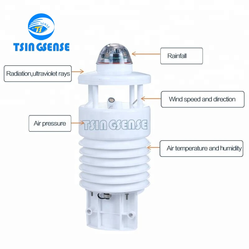 

Метеорологическая Автоматическая Беспроводная метеостанция WTS800, датчик солнечного излучения