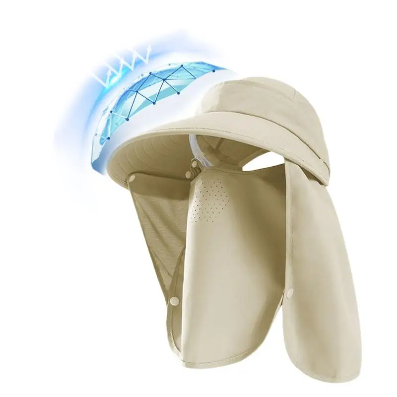 

Fishing Hat For Men & Women Outdoor UV Sun Protection Wide Brim Hat With Face Cover & Neck Flap Wear-Resistant Camping Hiking