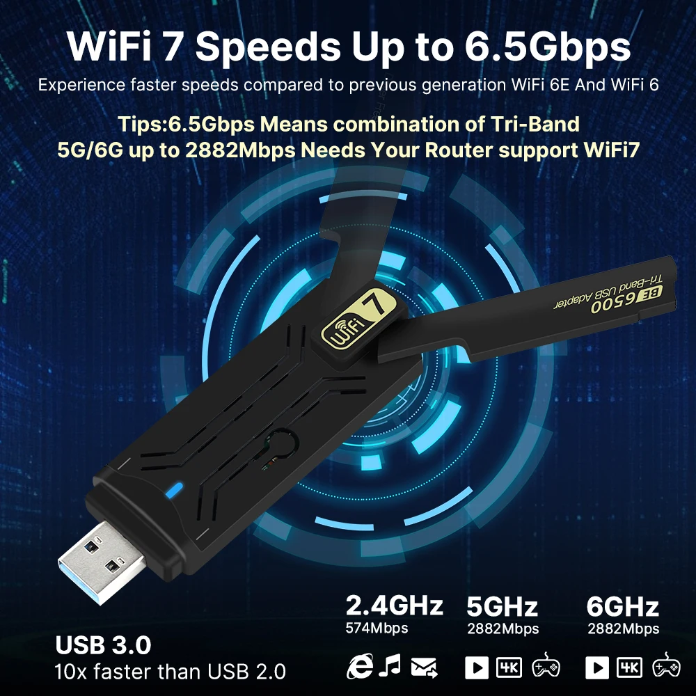 USB 3 0 Wi-Fi 7 BE6500 беспроводной адаптер 2 4G &amp 5G 6G трехдиапазонный один приемник 802.11BE