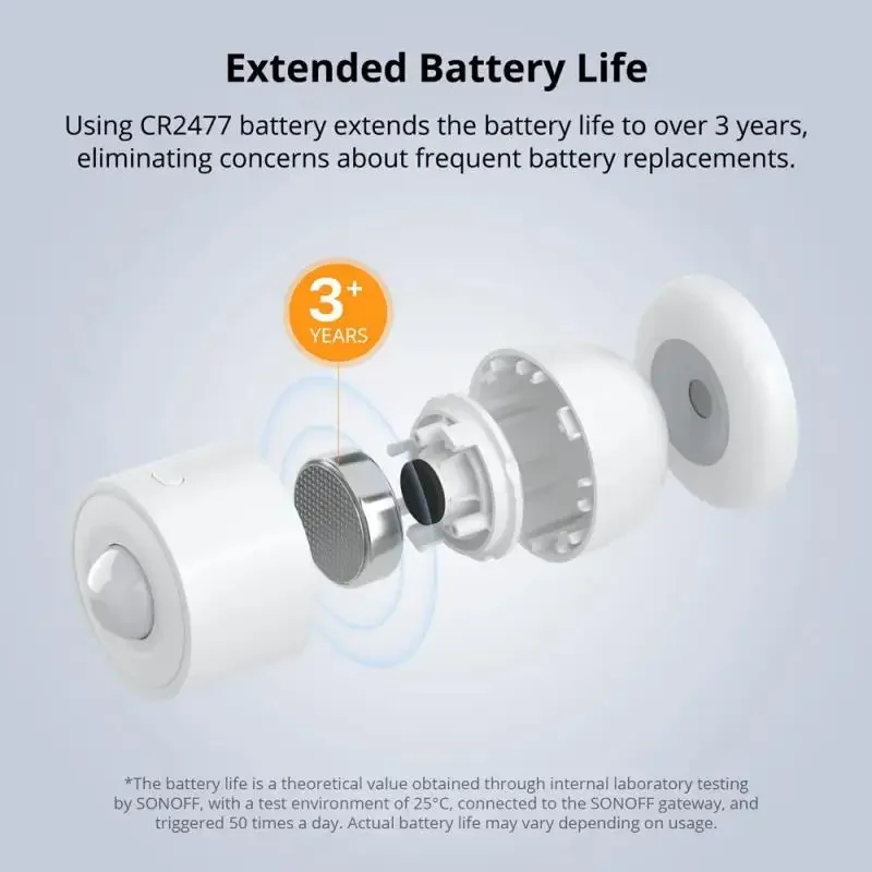 Новый датчик движения SONOFF SNZB-03P Zigbee обнаружения помещений для домашней