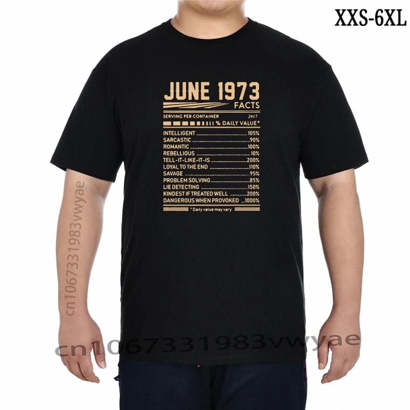 

Новый стиль, июнь 1973 года, Мужская футболка в повседневном стиле