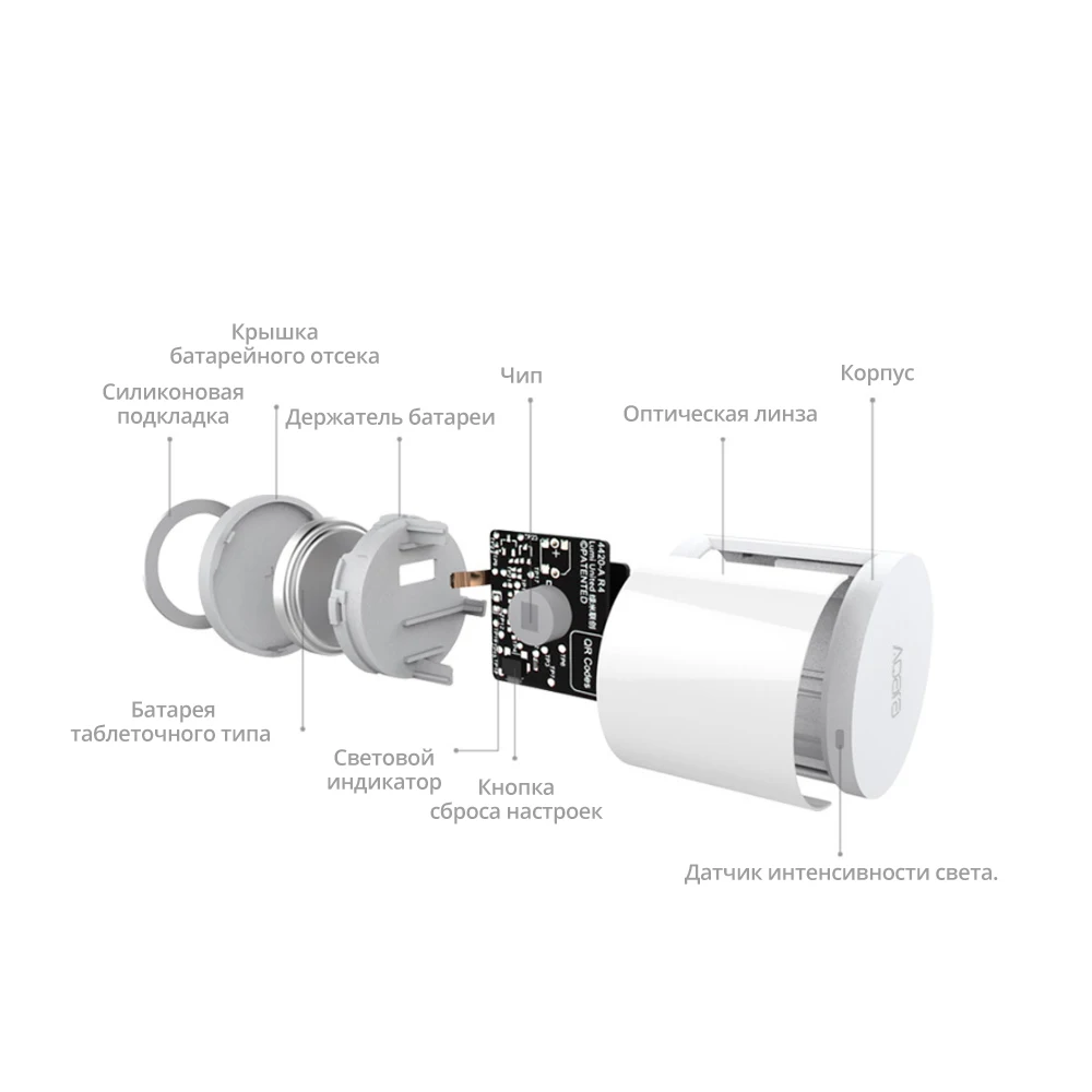 Aqara RTCGQ11LM Смарт-датчик движения ZigBee беспроводной хаб с датчиком шлюз Wi-Fi для