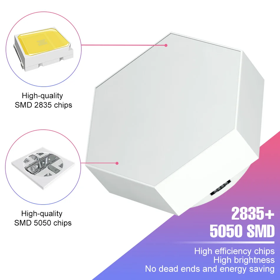 

Quantum Lamp Smart RGB Hexagonal Panel Lights LED Night Light Game Room Bedroom Wall Light DIY Wall Lamp Decor