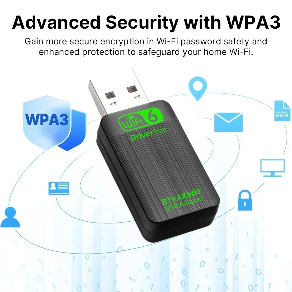 Фото 900 Мбит/с USB Wi-Fi Bluetooth 5.4 Адаптер 2в1 Dongle Двухдиапазонный 2,4G 5 ГГц USB Wi-Fi 6 Сетевая карта Wlan Приемник БЕСПЛАТНО №3
