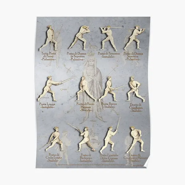 Fiore Dei Liberi Longsword Positions Ge Poster Art Home Современный Декор Забавная Фреска Картина