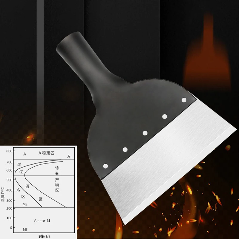 Инструмент для выскабливания стен специализированный инструмент чистки пола и