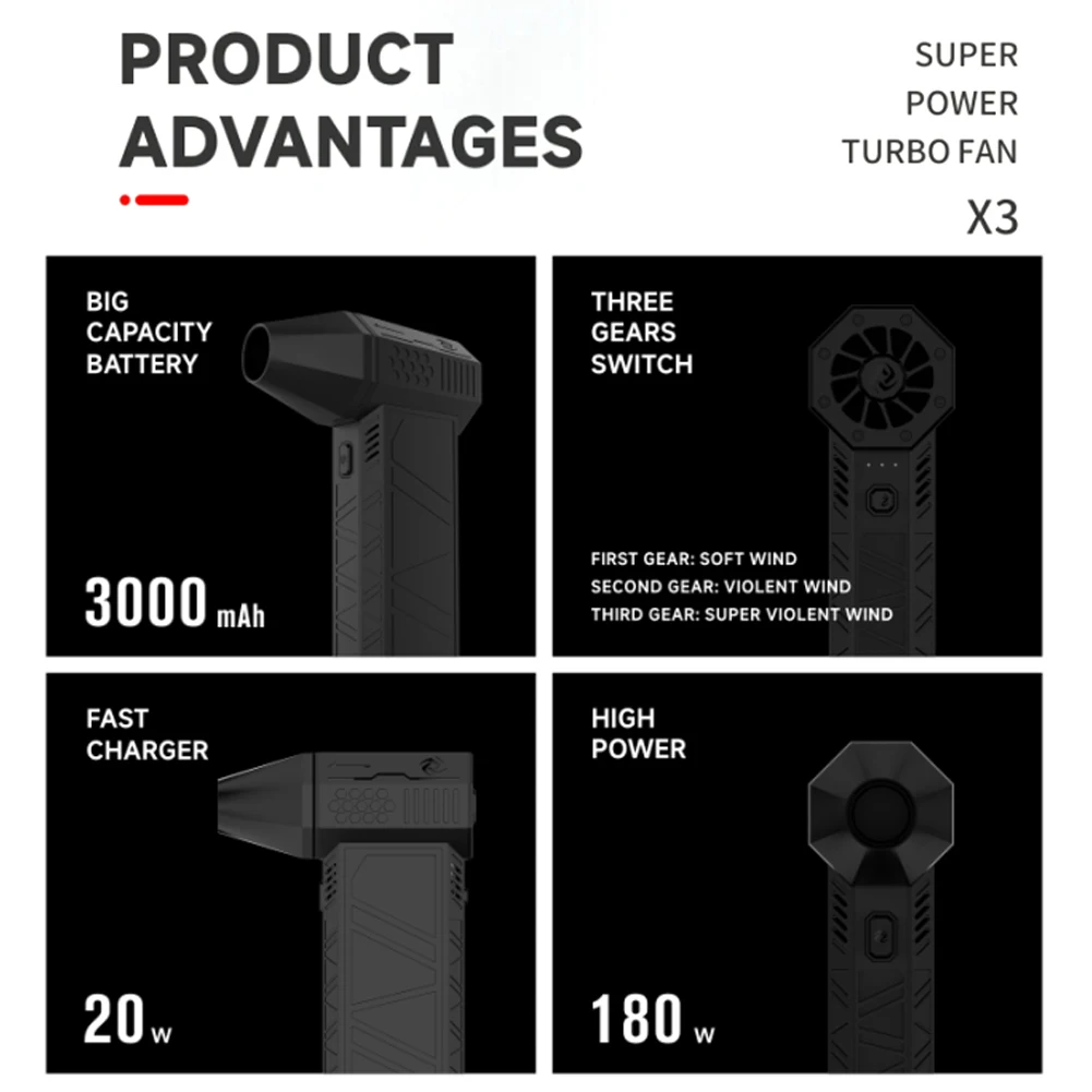 1шт. 130000 Турбовентилятор об/мин мини-турбореактивный вентилятор ручной