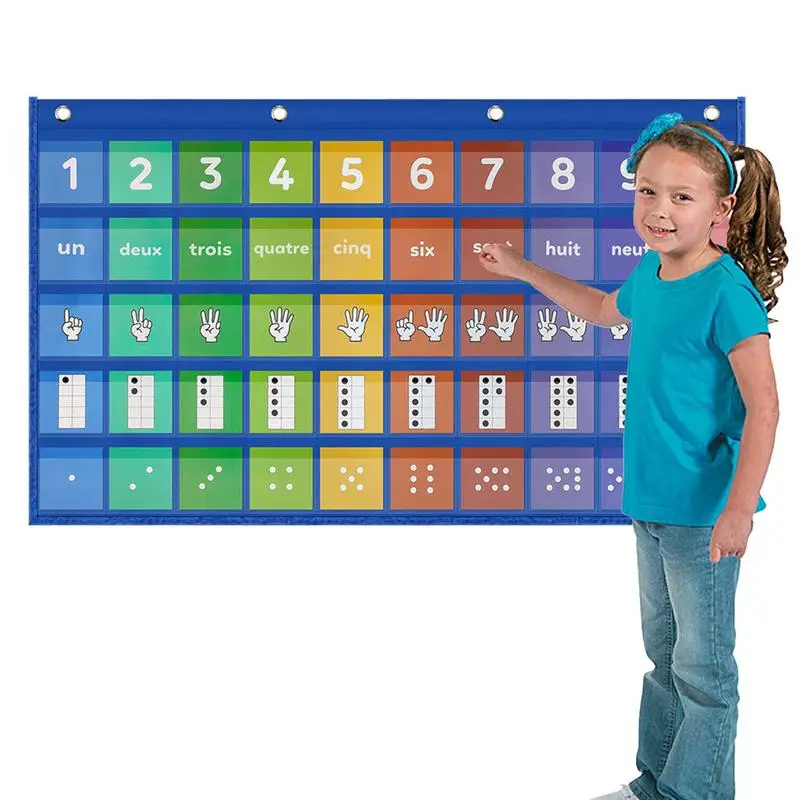 

Таблица с номерами 1-10, таблицы с номерами диаграмма обучения, английско-французские двуязычные школьные принадлежности для стен, доски объявлений, дверей или стоячих