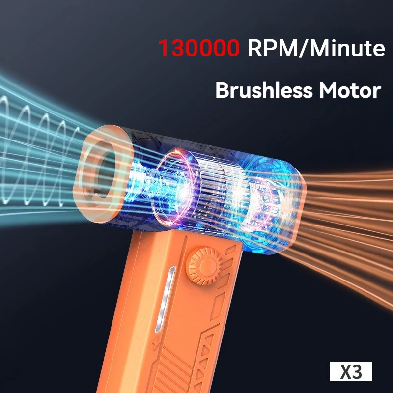 Портативный мини-вентилятор 2025