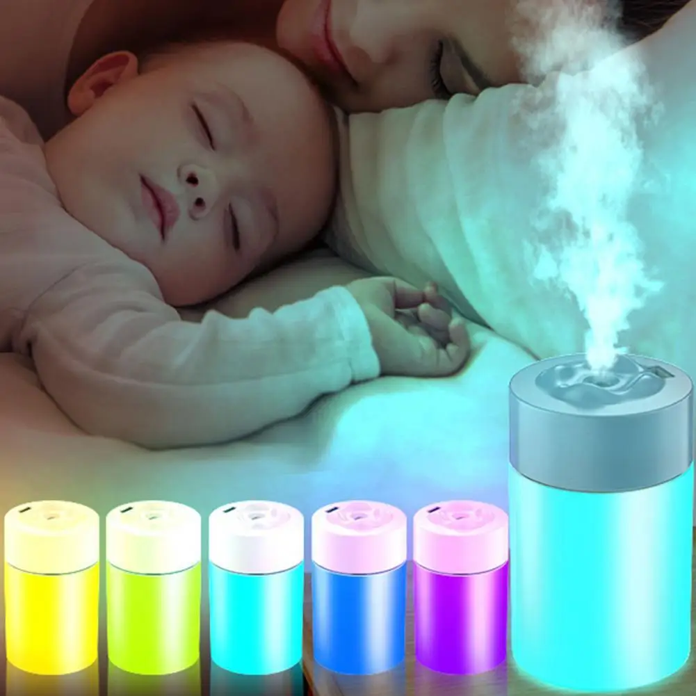 

Легкий мини-увлажнитель с низким уровнем шума