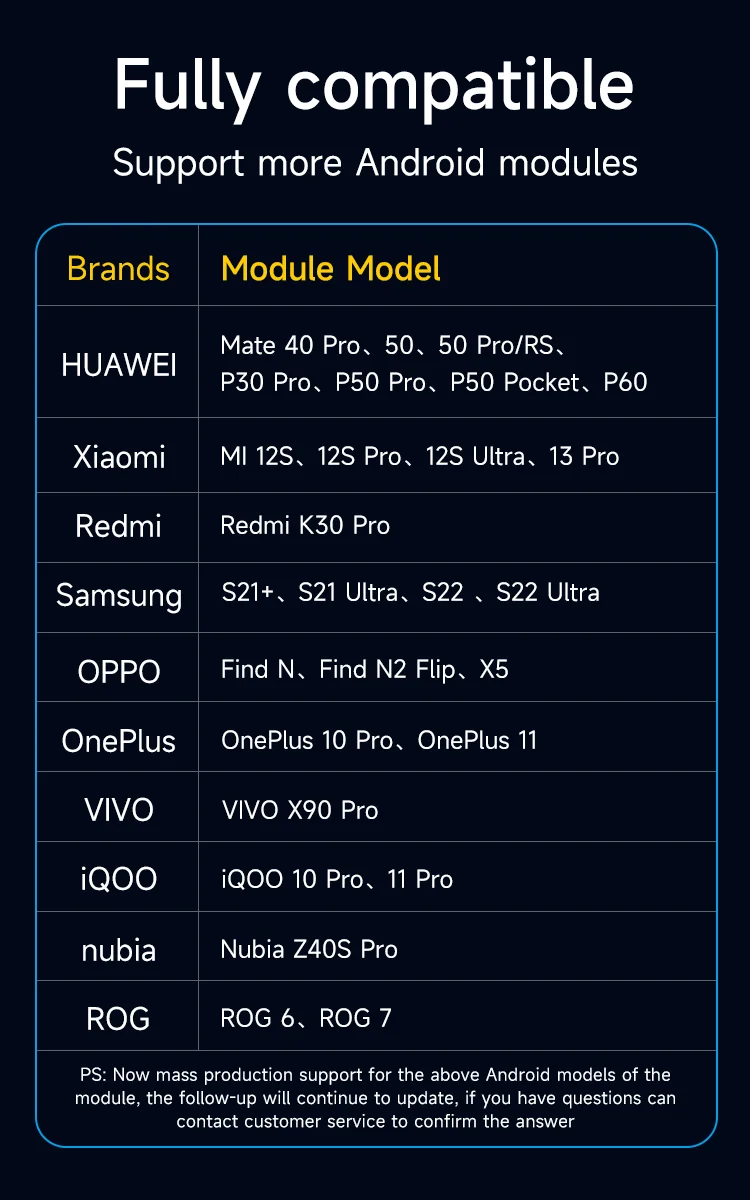 Рисунок 6 - Интеллектуальная станция для распайки XZZ L2023