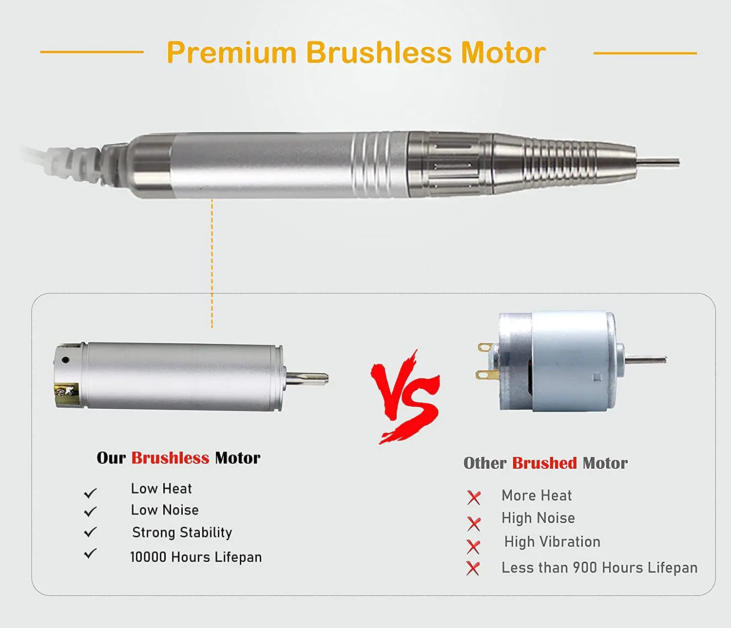 Новая акриловая машинка для профессиональных ногтей