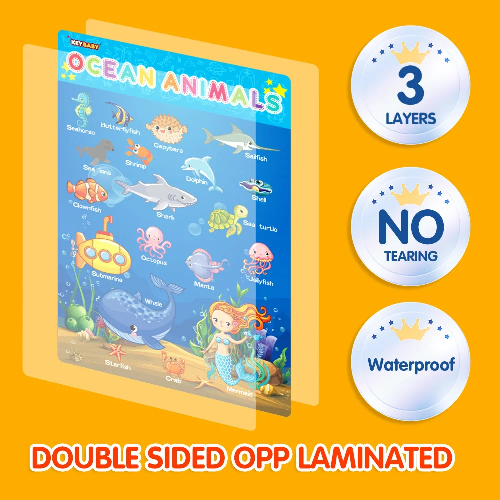 Рисунок 4 - детский постер на английском я