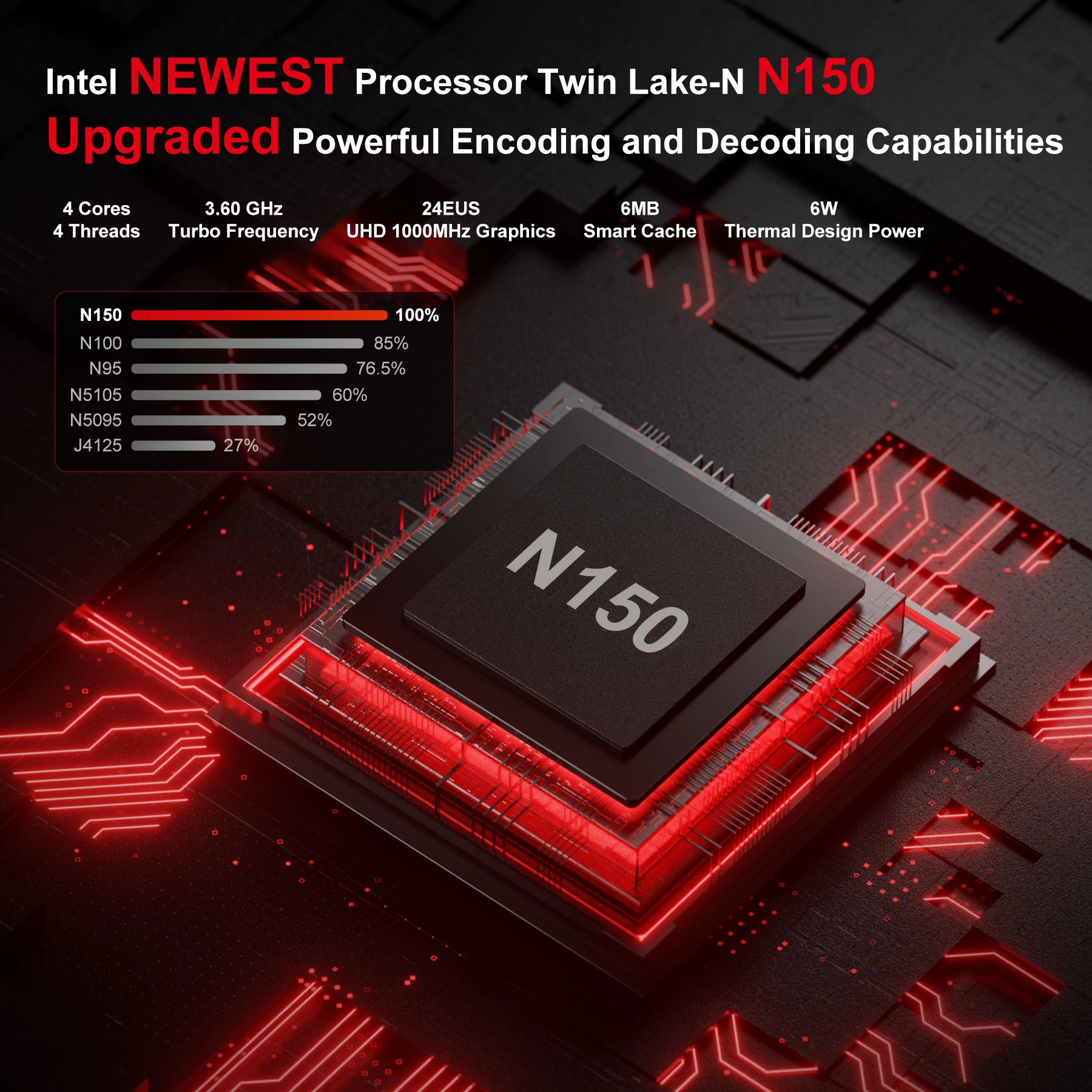 Firebat AK2 PLUS Мини-ПК Intel N150 16ГБ 512ГБ