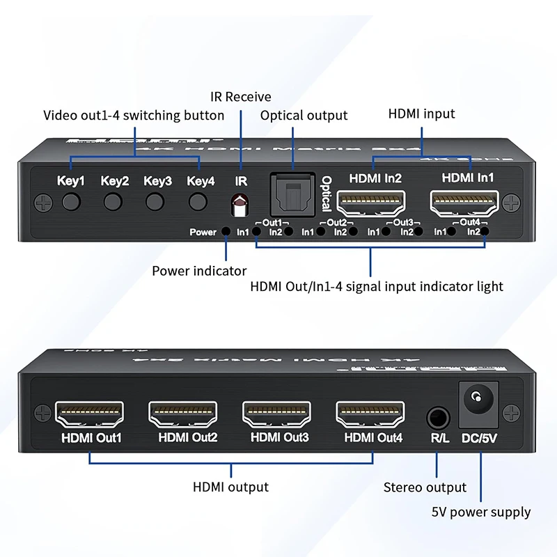 4K HDMI True Matrix Switch 2x4 4x2 видеопереключатель С Оптическим И Радиочастотным