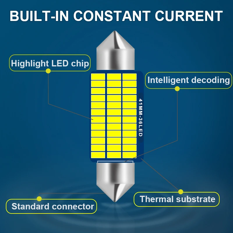 Canbus для Chrysler Town Country 1991-2009 2010 2011 2012