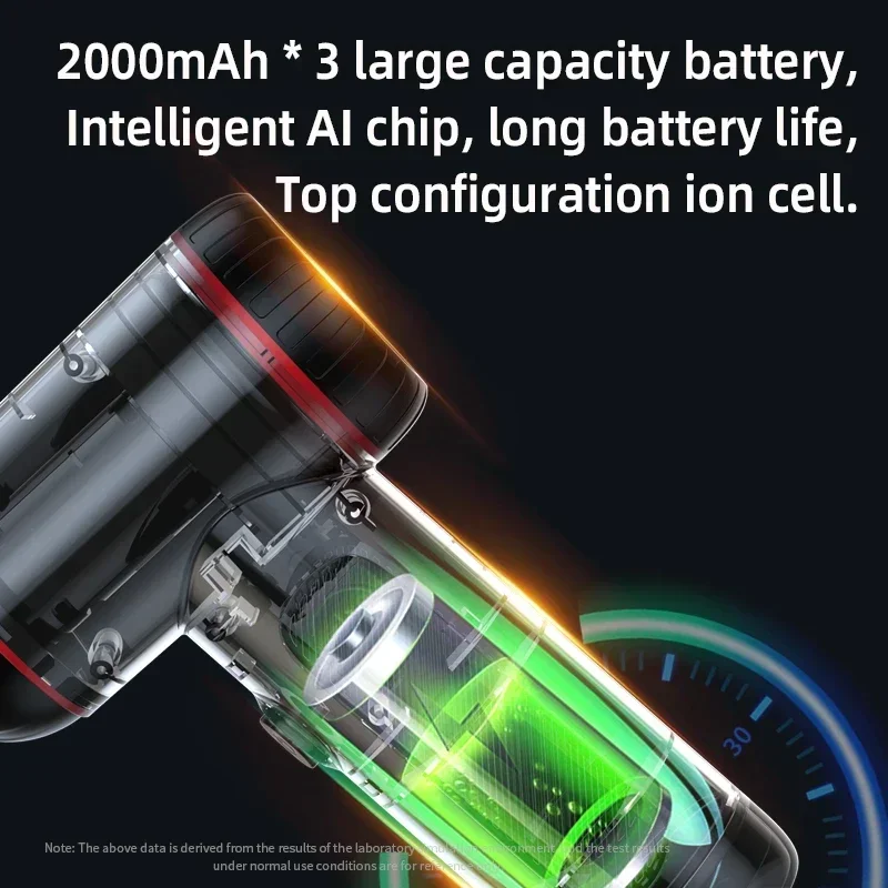 Автомобильный пылесос Xiaomi 6600000 PA 3 в 1