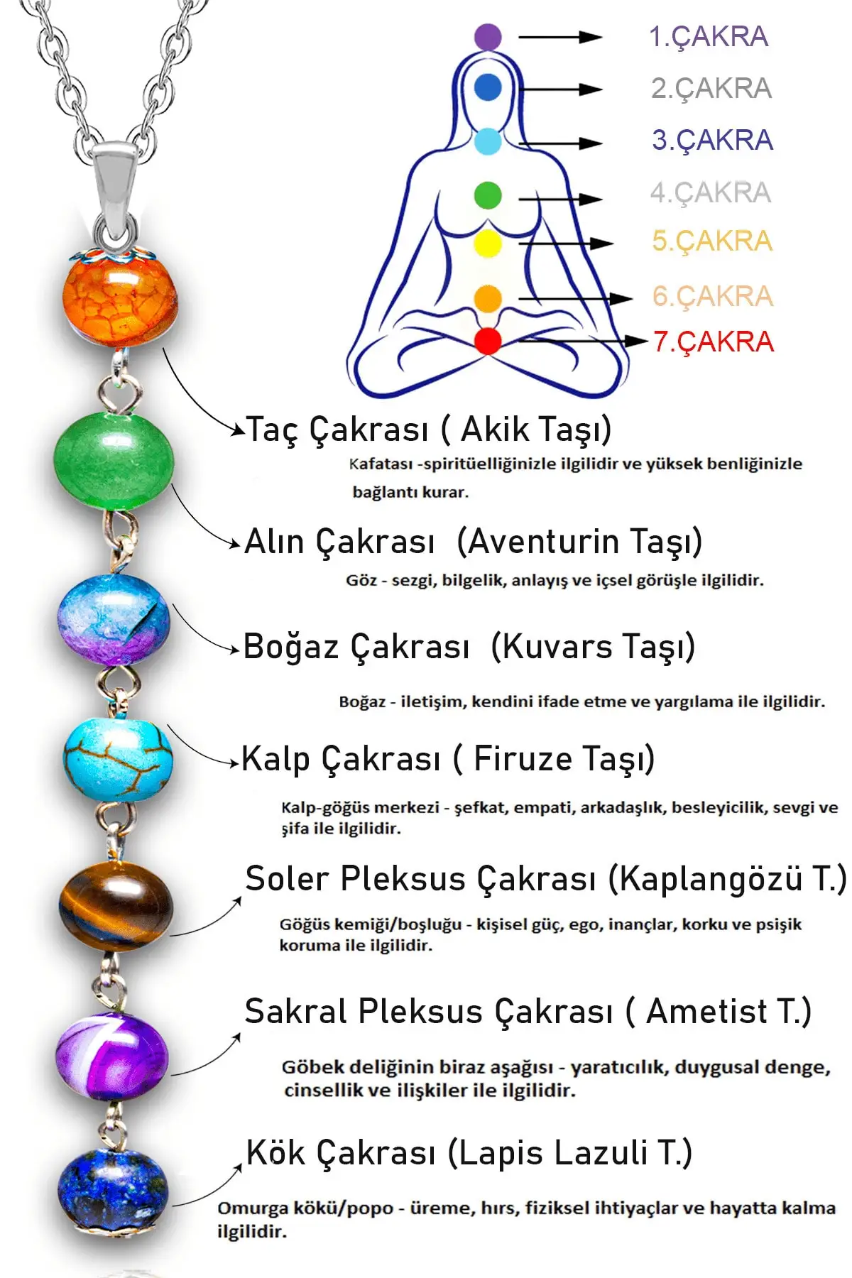 

Сертифицированный натуральный агат, брикет, бирюза, тигровый глаз, аметист, медитация, Ляпис, 7 чакр, кулон, посеребренный