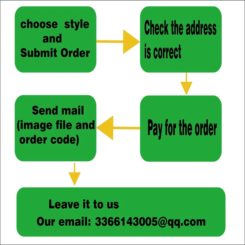 Free Design Graphic Custom Printed Flag Polyester Shaft Cover Brass Grommets Outdoor Advertising Banner Decoration Party Sport