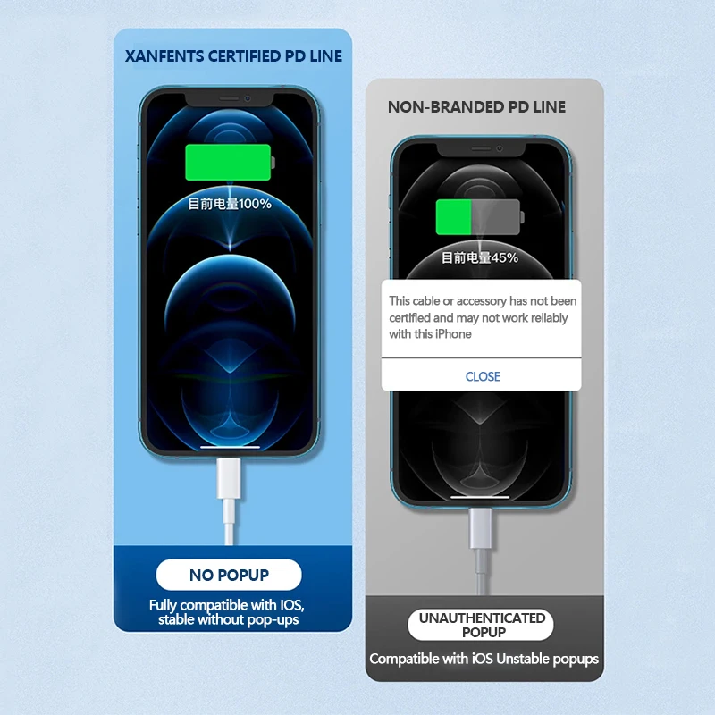 XANFENTS USB Cable For iPhone 12 11 13 Pro XS Max Xr X 8 7 6 Lighting Fast Charge Charger Date Phone Cable For iPad Wire Cord