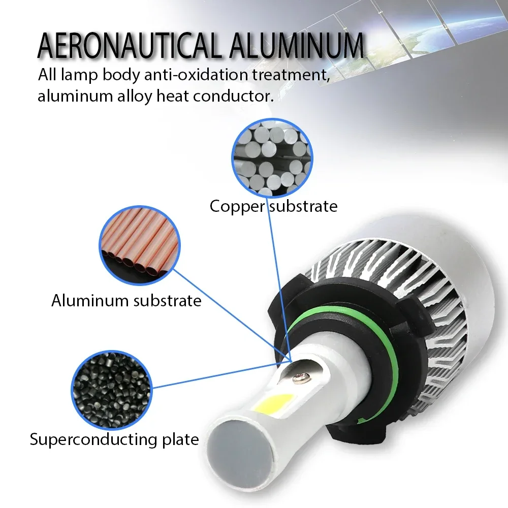 Canbus h7 лампы головного света H4 H11 HB4 9006 HB3 9005 Автомобильные мотоциклетные