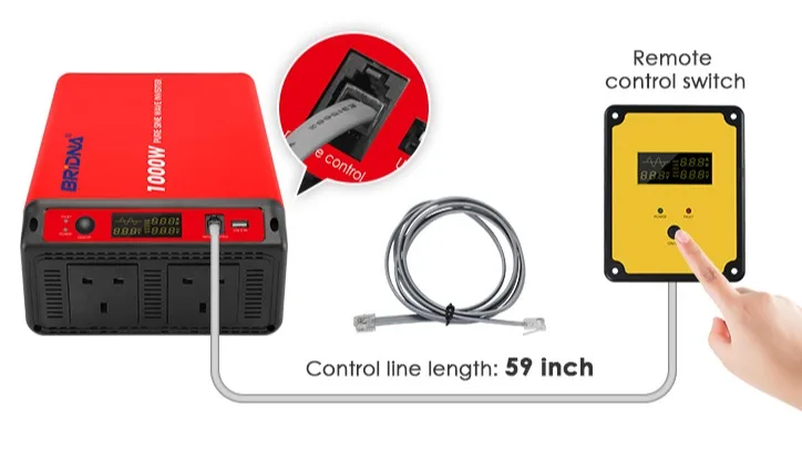 

Factory 1000w dc 12v 24v to 110v 100v ac 1000 watt pure sine wave power inverter with 4 US socket
