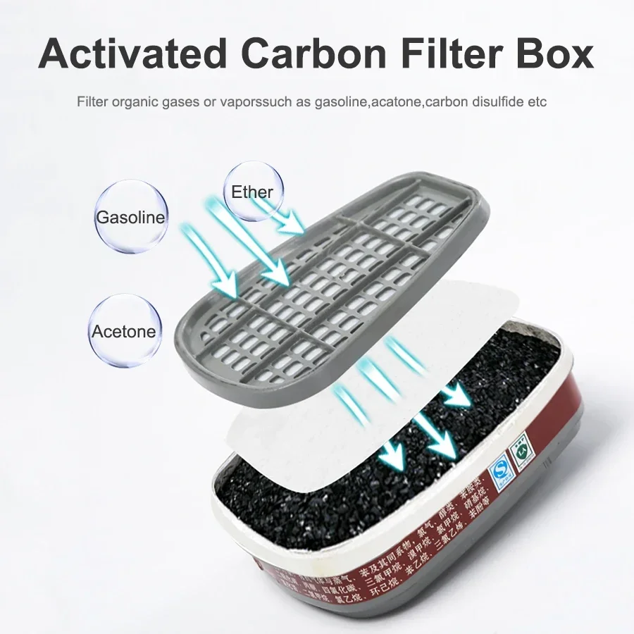 Химическая респираторная маска 6200 с набором фильтров PPE для покраски распылением