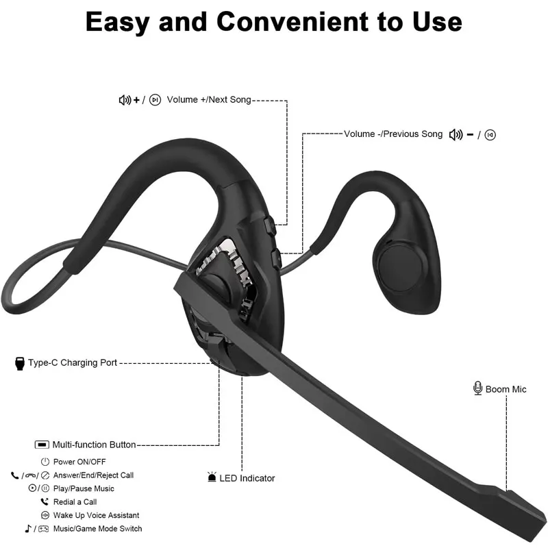 

2022 New Bluetooth5.2 Business Headset Open Ear Air Bone Conduction Stereo Headphone w Boom Mic Noise Reduction Phone Call Music