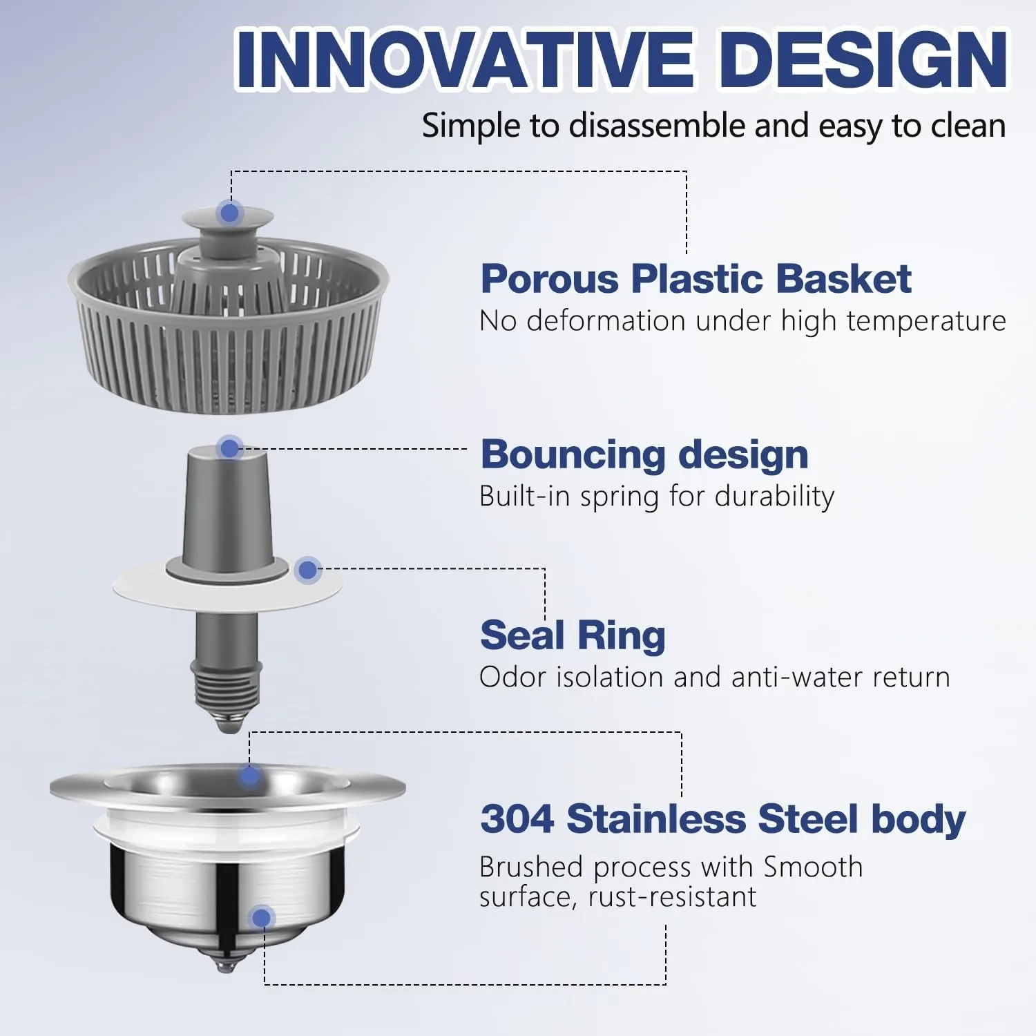 Ситечко и стопор для слива кухонной раковины 3 в 1 Модернизированная пробка