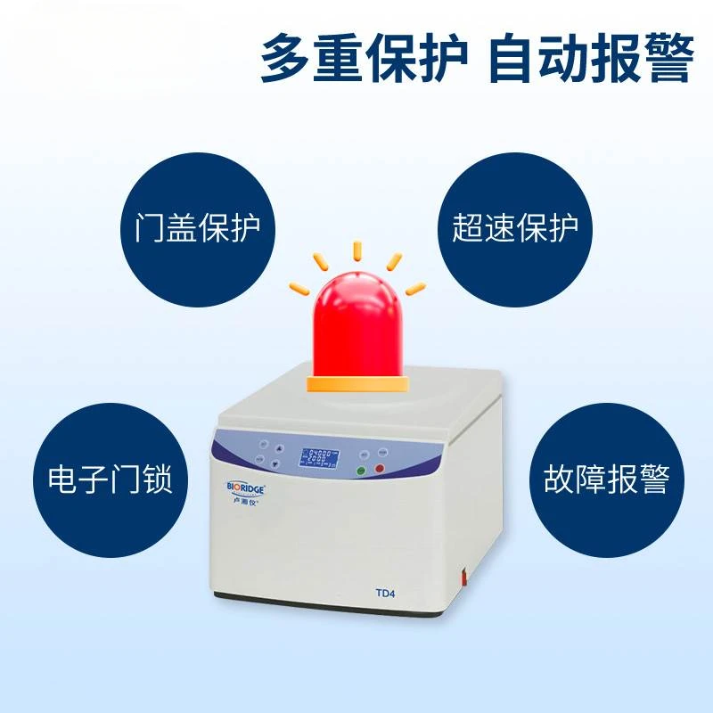 Высокоскоростная лабораторная Центрифуга TG16.5/TD4/TD5 benchtop низкоскоростная