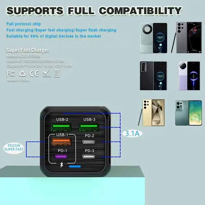 Сверхбыстрый зарядный кабель Xiaomi 150 Вт ультра высокая скорость быстрая зарядка 6