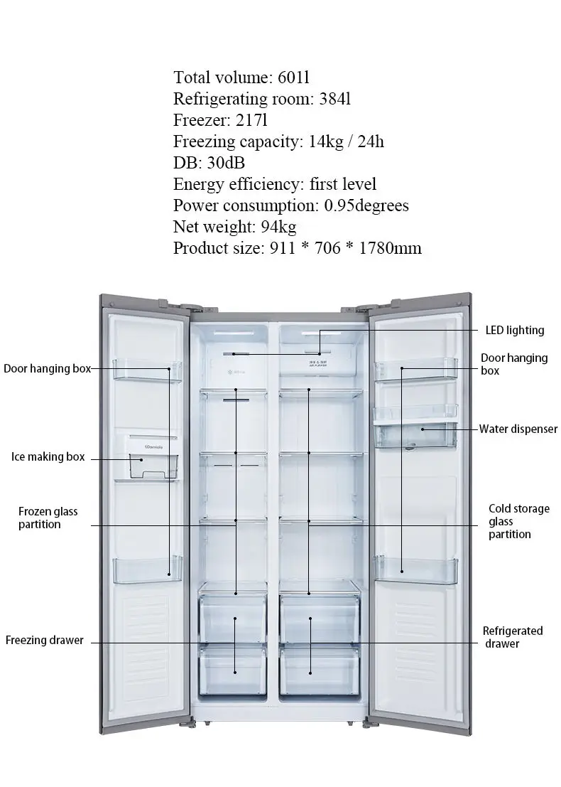 Рисунок 4 - Диспенсер для воды с холодильником