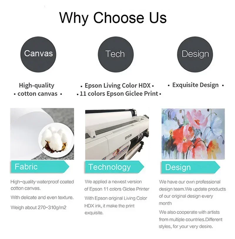 Современный стиль печать на холсте всемирно известная игра для стрельбы