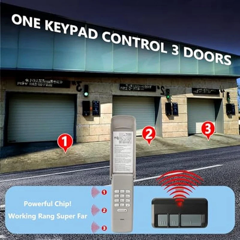 877MAX Garage Door Keypad With 2Pack 893MAX Opener Remote Replacement Parts Fit For Since 1993