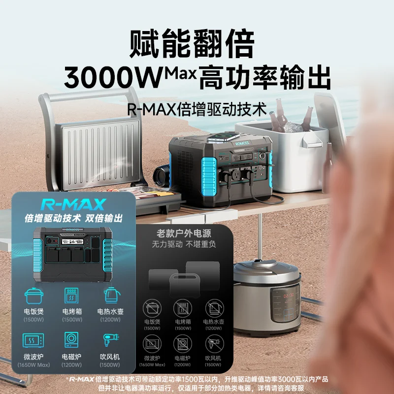 

Outdoor power supply, large capacity 220V mobile power supply, portable 1500W ultra large power lithium storage battery