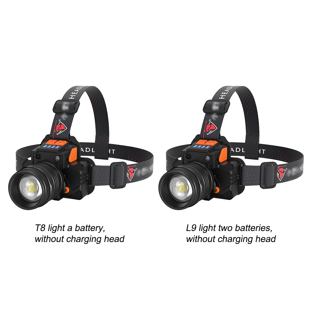 

Headlamp USB Charging Head Torch Emergency Forehead Light Flashlight