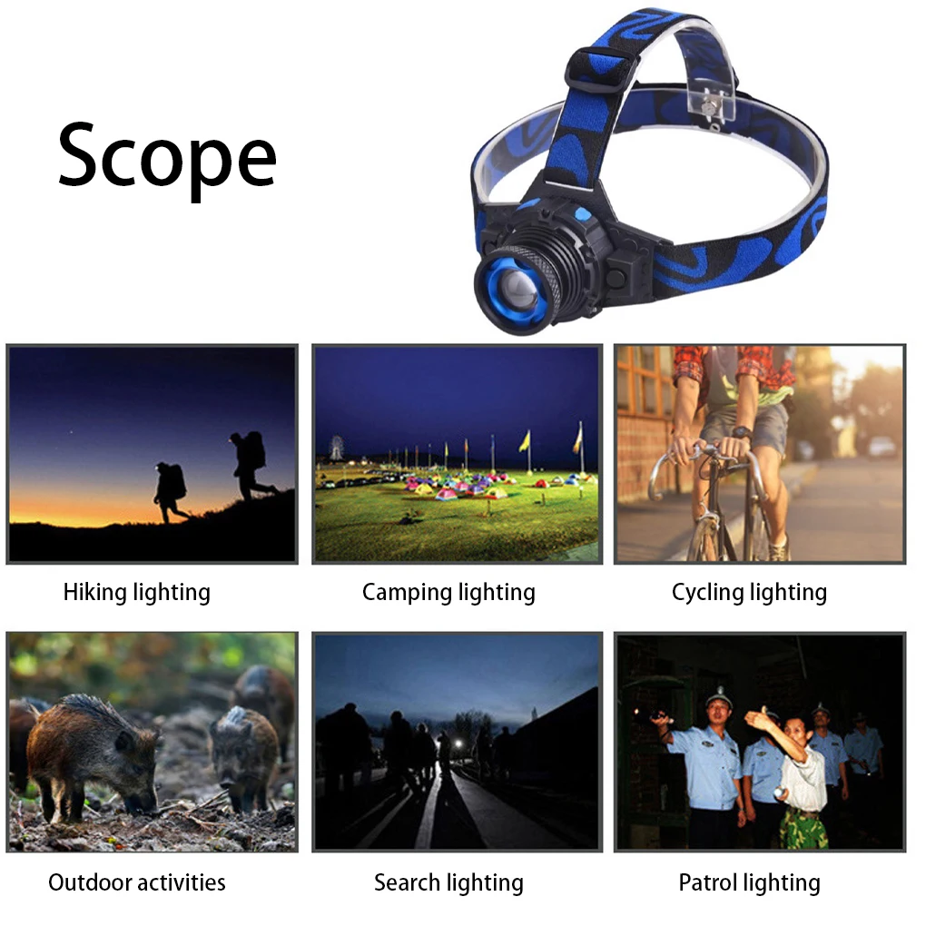 

Head-mounted Light Waterproof Lamp Powerful Flashlights Camping Hunting