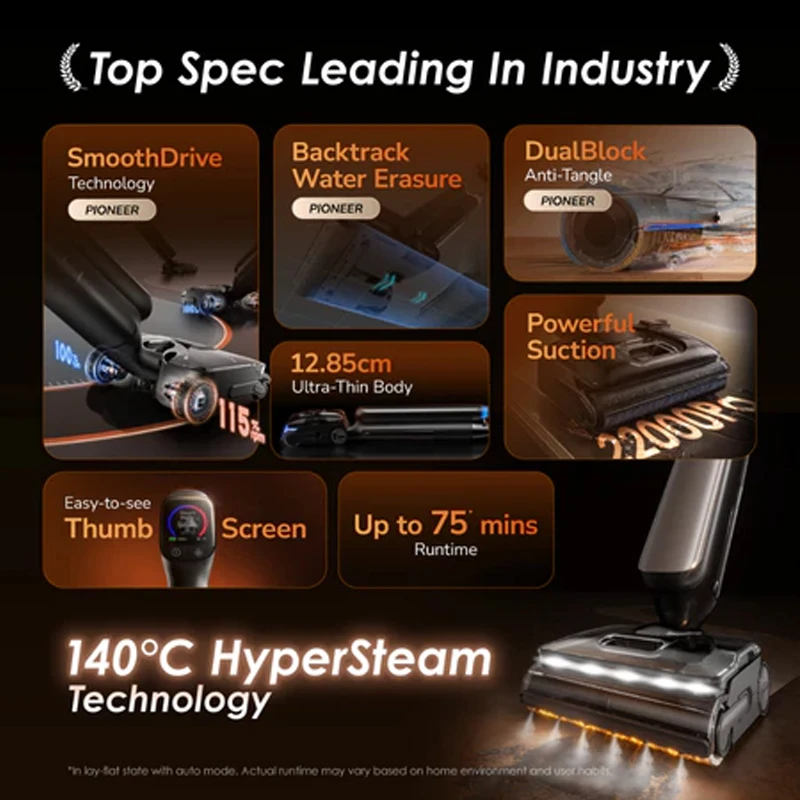 Фото Аксессуары для Tineco Floor One S9 Artist Steam Lay-flat пылесос для влажной и сухой уборки, щетка, валик и запасные части для фильтра HEPA №2