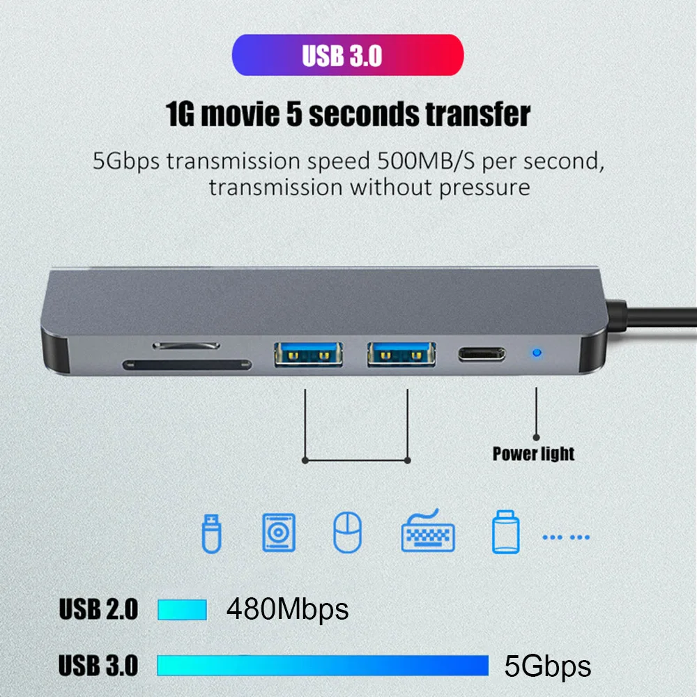Фото Док-станции 6-в-1 USB C Концентраторы типа C к HDMI 4K HD USB 3.0 SD TF PD 87 Вт USB-разветвитель OTG-адаптер для ноутбука MacBook №4