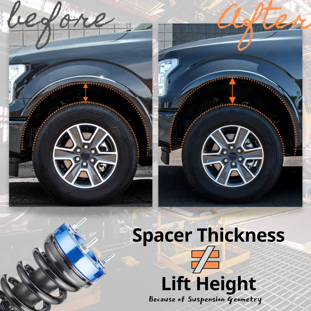 Фото Комплект переднего выравнивания подъема для Toyota Land Cruiser Prado LC120 LC150 2002-2019, распорки подъема, спиральная стойка, пружинный амортизатор №4