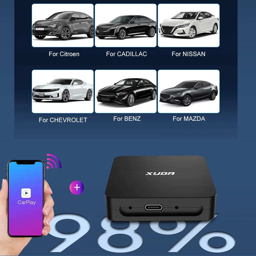 2 в 1 беспроводной адаптер Carplay для Apple iOS Android Авто Smart USB Plug and Play Ai Box Для Kia Volvo Audi MG VW