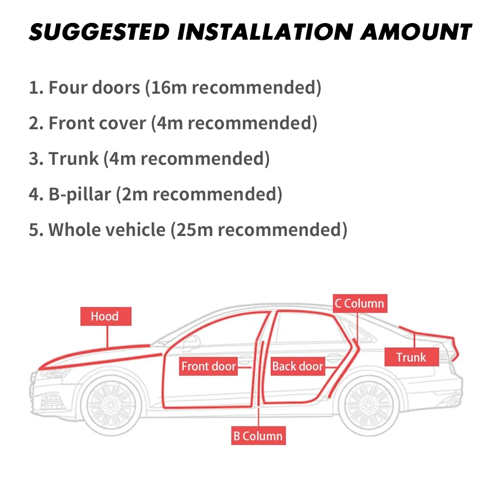 Автомобильные Уплотнители SEAMETAL герметичные полосы автомобильная резиновая