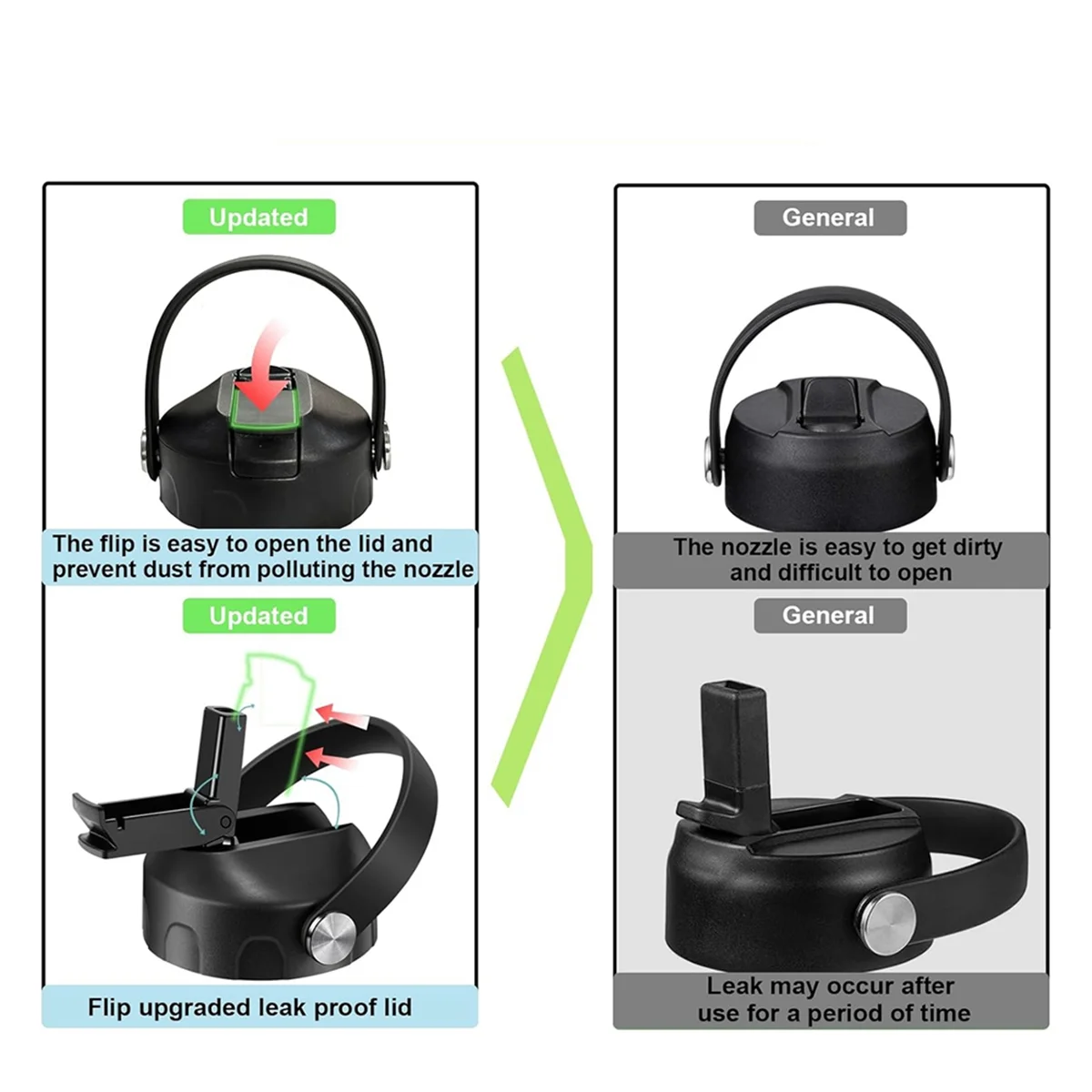 Сменные крышки пылезащитный герметичный откидной верх с соломинкой для бутылок