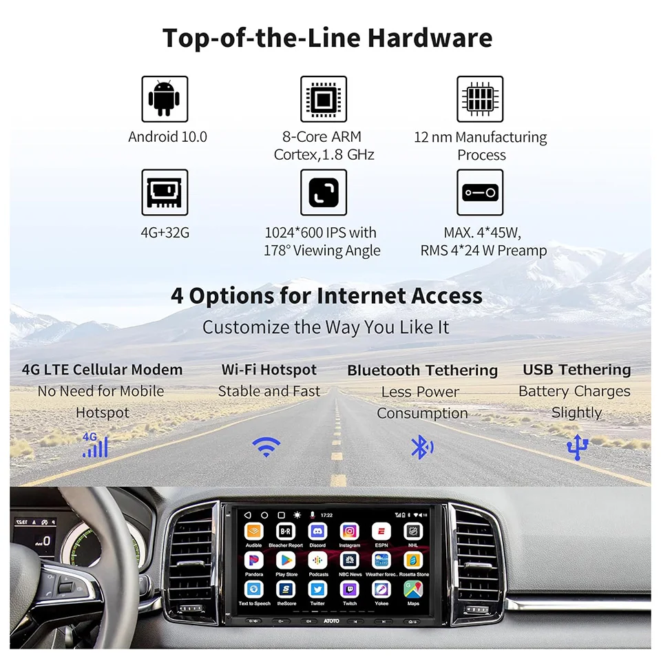 Мультимедийная магнитола ATOTO S8 MS мультимедийная стерео-система на Android с 7