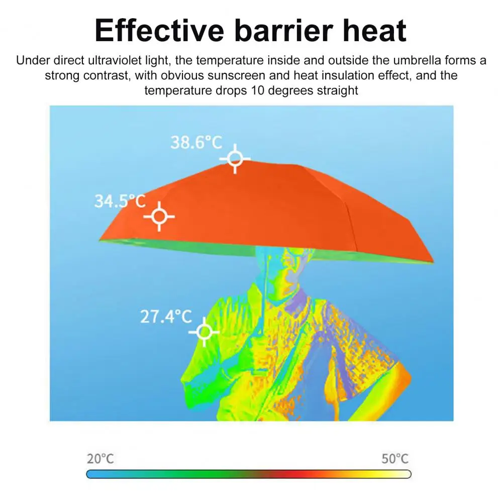 Простой зонт для хранения портативный дорожный компактный мини-зонт с защитой от