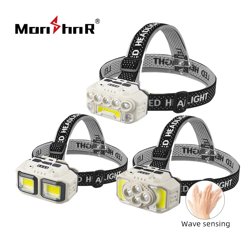 Мощный Головной фонарь COB USB Перезаряжаемый фонарик водонепроницаемый освещение